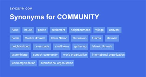 synonyms of communal